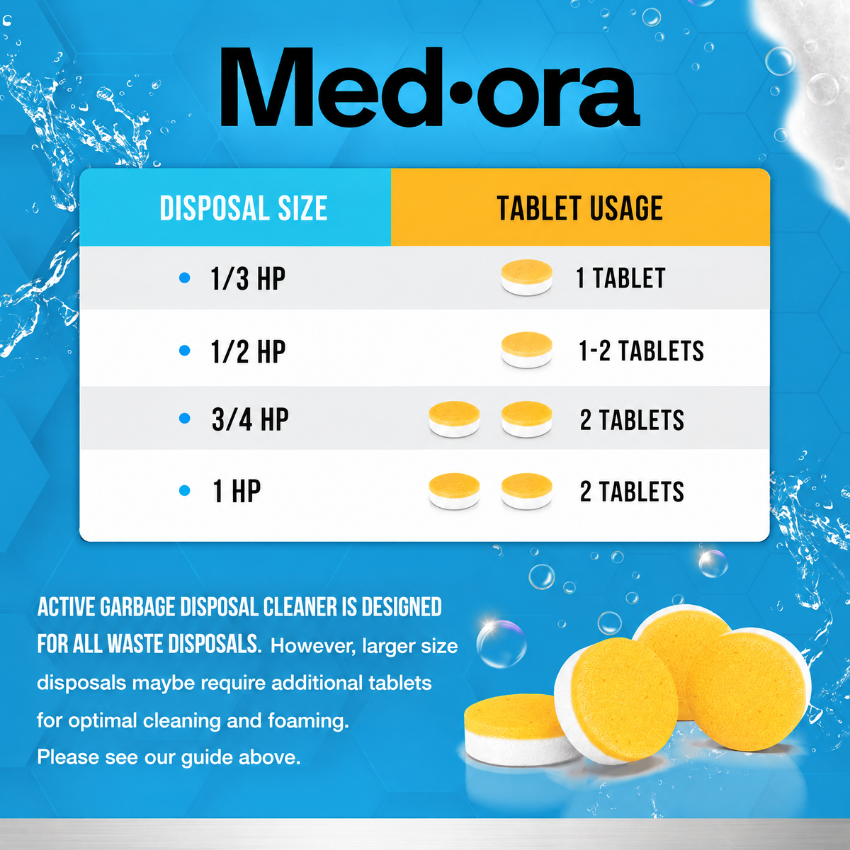 Garbage Disposal Cleaner Deodorizer Tablets