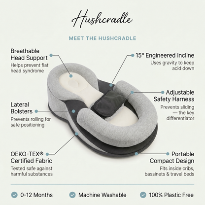 HushCradle for Reflux, Colic & Peaceful Sleep